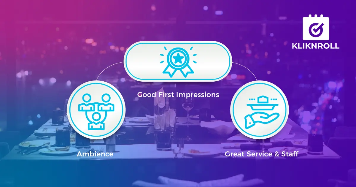Restaurant First Impressions