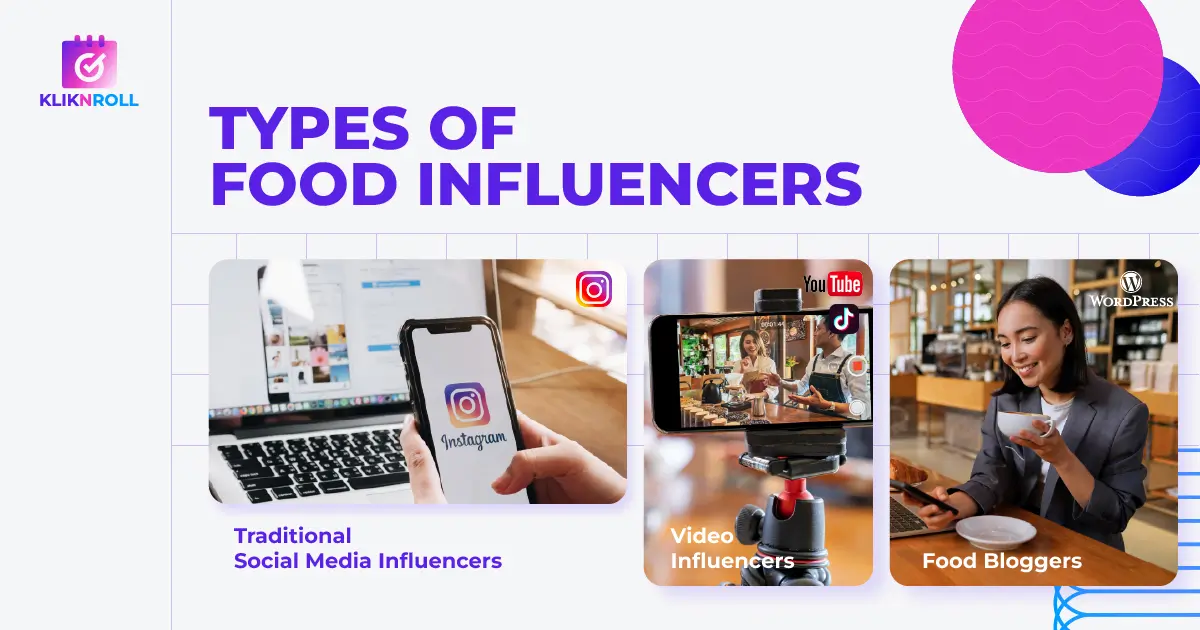Types of Food Influencers for Restaurants