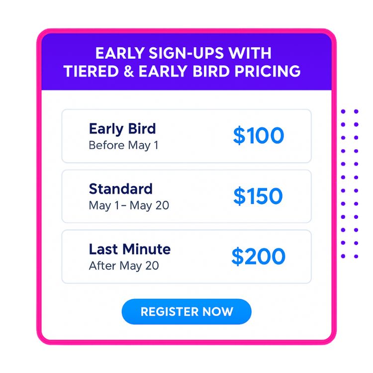 Early Sign-Ups with Tiered & Early Bird Pricing